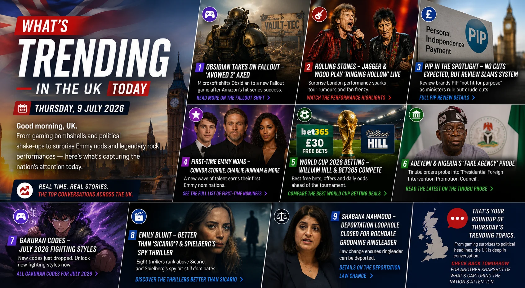 What's Trending in the UK Today – Thursday, 9 July 2026